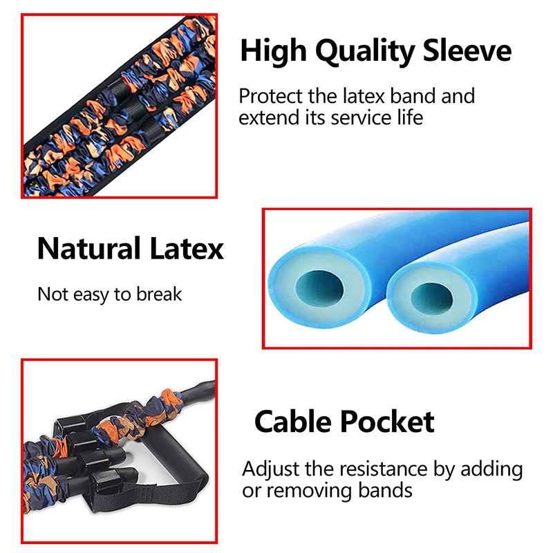 Adjustable Bench Press Bands S - Sports Equipment At Home ulasan dan harga