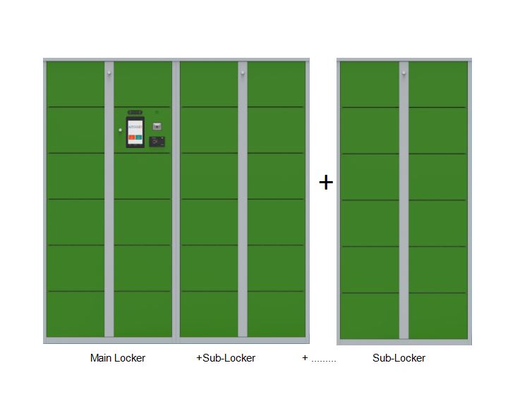 Employee Smart Lockers With Fa - Sports Equipment Locker ulasan dan harga